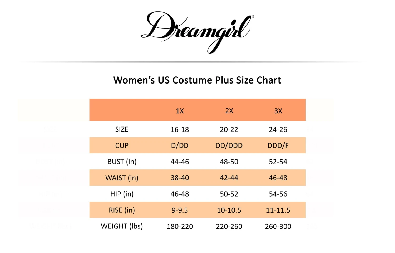 Dreamgirl Plus Size Parti-Skeleton Costume For Women 5 Dreamgirl Plus Size Parti-Skeleton Costume For Women - Image 5
